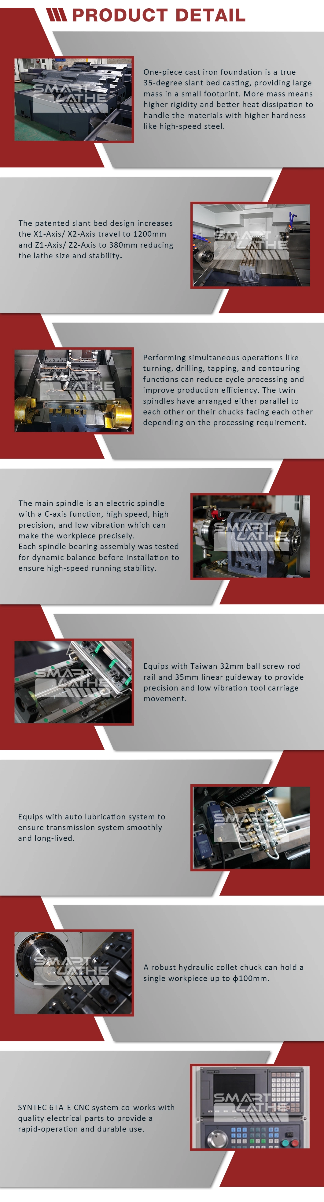 Fully Enclosed Splash Guard with Top Roof Ds-36s Dual-Spindle Slant Bed CNC Lathe Machine (DS-36S)