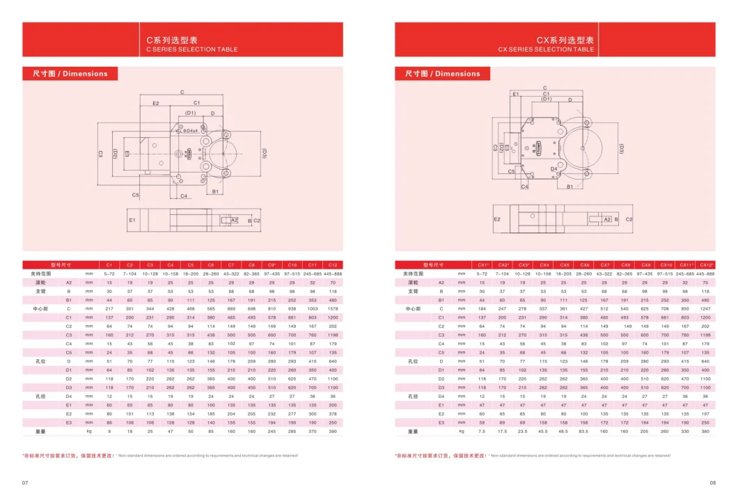 Lathe/Built-in Lathe Center Frame 5-72mm Clamping Range